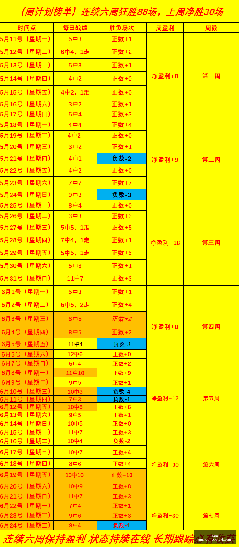 勇攀高峰,破浪前行,铸就非凡人,开云体育官网,开云体育App,开云赛事直播,开云体育代理,开云体育平台
